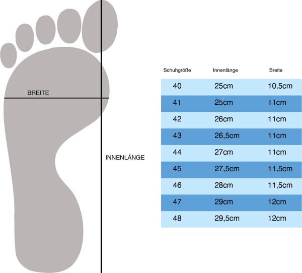 Sonia Originelli Herrenpantoffel Schuhe Schaf Lammfell EVA Sohle Echt Leder Blitzverkäufe