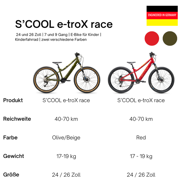 S'COOL S'COOL Junior Bikes E-Kinderfahrrad Nur für heute
