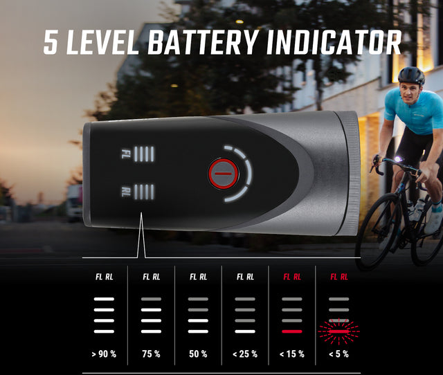 SIGMA Sigma Aura 100 Beleuchtungsset inkl. Blaze Link inkl. Schraubhalterung &vert; fahrrad.de Top Angebot
