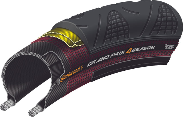 Continental Continental Grand Prix 4-Season Faltreifen 25-622 &vert; fahrrad.de Bis zu 55% Rabatt