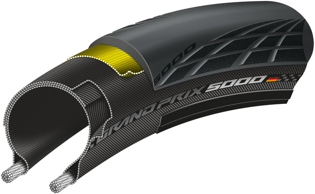 Continental Continental GrandPrix 5000 Faltreifen 700x30C E-50 schwarz &vert; fahrrad.de Vatertagsangebot