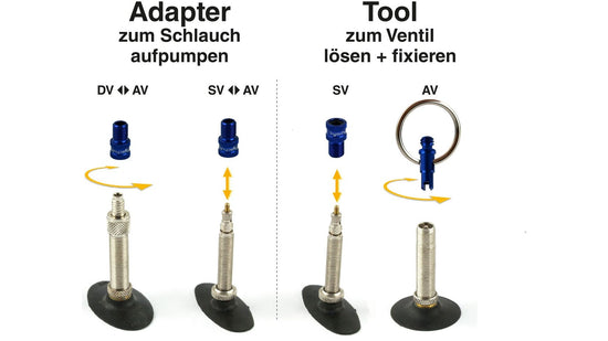 By.Schulz Mini-Tool Ventiladapter online kaufen Super Rabatt