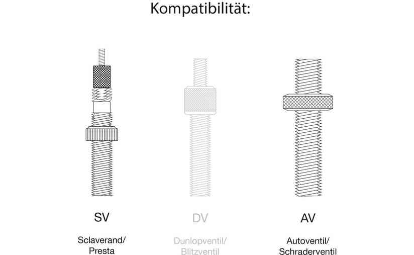 Merida Basic Standpumpe Fabrikverkauf