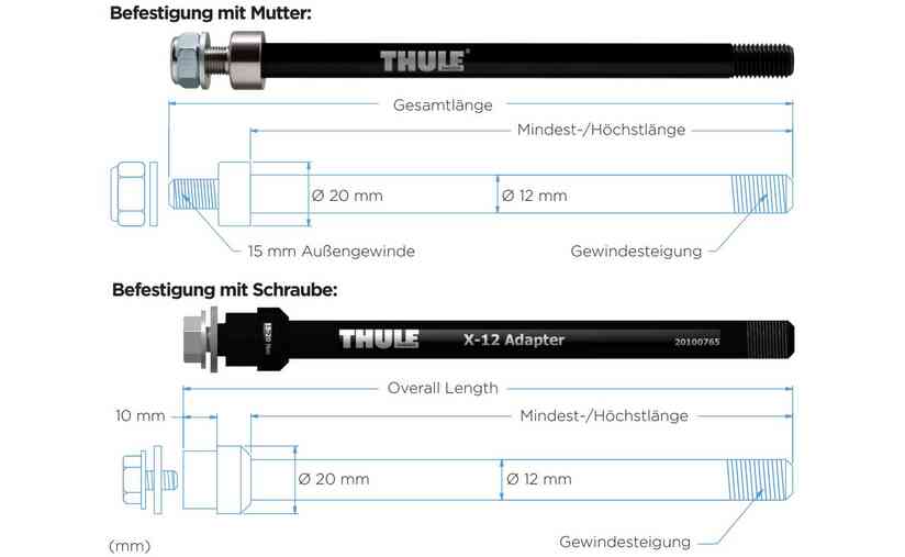 Thule Steckachse M12 x 1.0 Syntace Sonderangebot