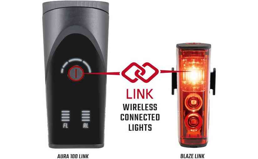 Sigma Aura 100 & Blaze Link Beleuchtungsset Limitierter Zeitrabatt